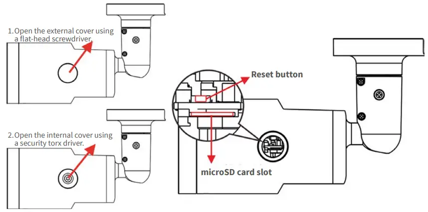 MOBOTIX MOVE VandalBullet microSD Card Slot