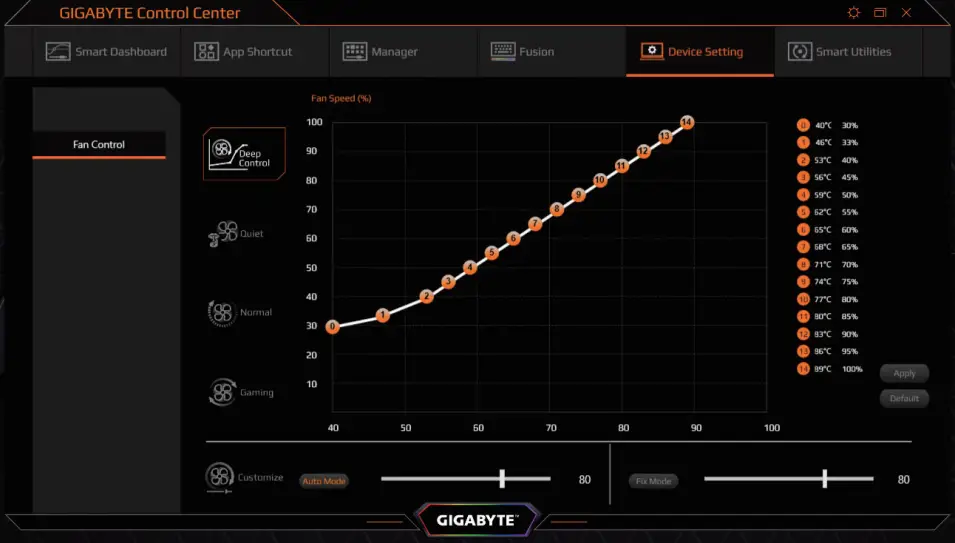 GIGABYTE-Control-Center-Lates- 9-Series-Software-fig10