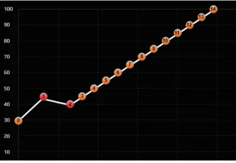 GIGABYTE-Control-Center-Lates- 9-Series-Software-fig11