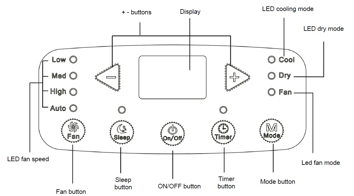 argo-ALTEA-Portable-Air-Conditioner-fig38