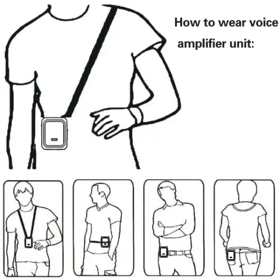 Wearing Instructions