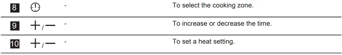 AEG HRB32310CB Built-In Hob User Manual - Control panel layout