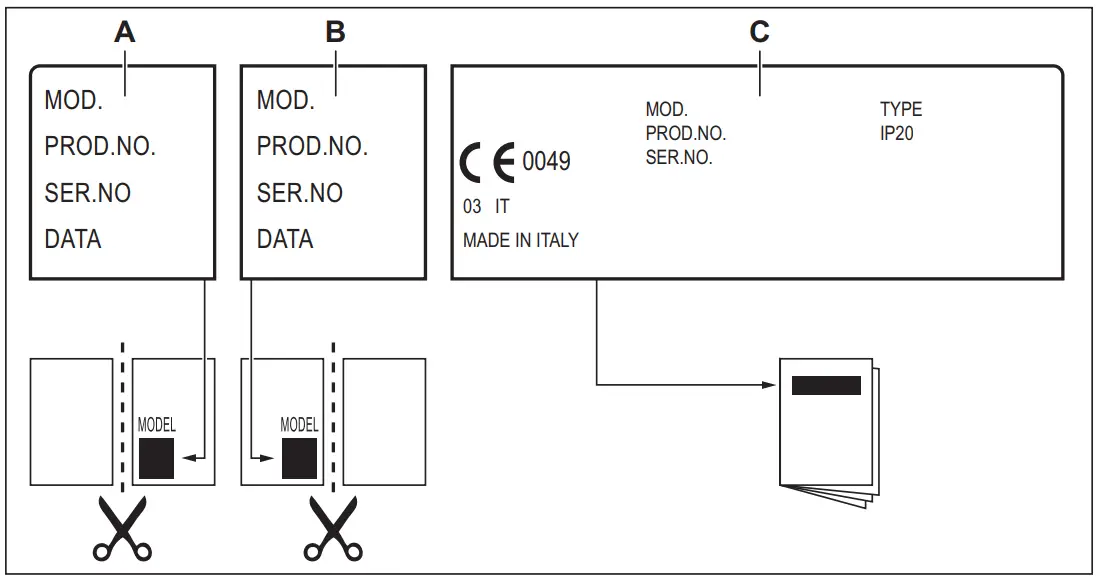 AEG HRB32310CB Built-In Hob User Manual - Labels supplied with the accessories bag