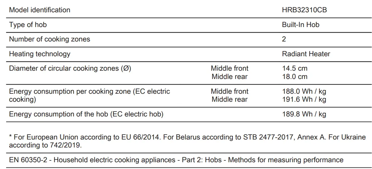 AEG HRB32310CB Built-In Hob User Manual - Product information