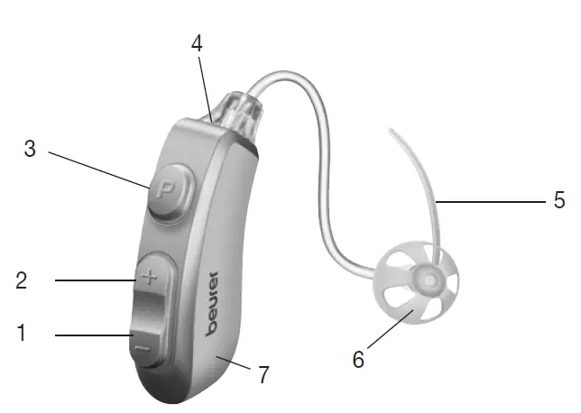beurer Digital Hearing Amplifiers HA 80 2