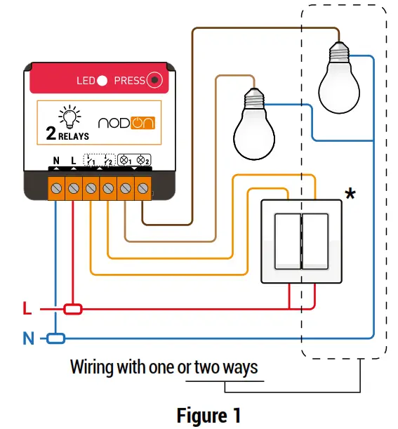 NODON SIN 4 2 20 Zigbee On Off Lighting Relay Switch - fig 3