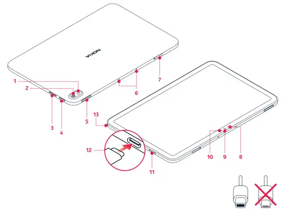 NOKIA TA 1394 64GB 4GB GSM Smart Tablet - overview