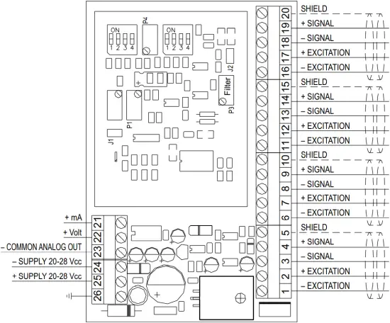 RICE LAKE SCT-3300 - Figure 2-1