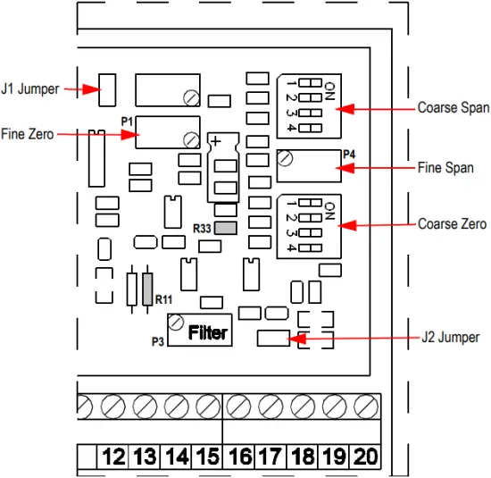 RICE LAKE SCT-3300 - Figure 2-2