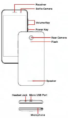 Epik ONE Leo Max K503 HD 3G Smartphone 1