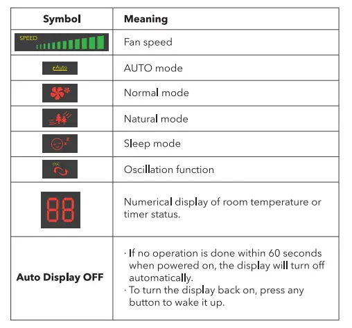 TAOTRONICS-TT-TF001-Tower-Fan-FIG-14