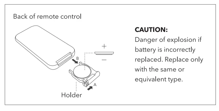TAOTRONICS-TT-TF001-Tower-Fan-FIG-16