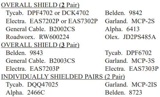 inner range SIFER Keypad Reader-fig6