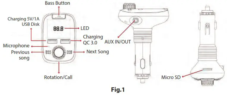 PYLE Wireless BT Streaming Car FM Transmitter USB Quick