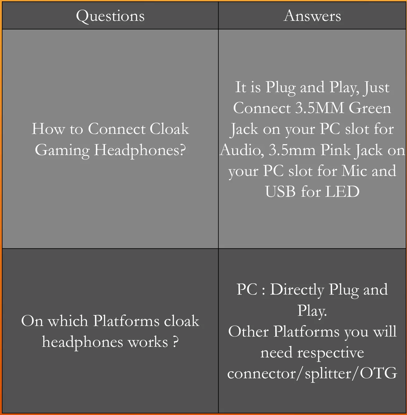 Red Gear Wired RGB Gaming Headphones with Microphone for PC - FAQs and basic guides