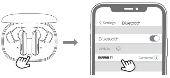 TRUEFREE T1 True Wireless Earbuds Bluetooth 5 0 Headphones - Fig2