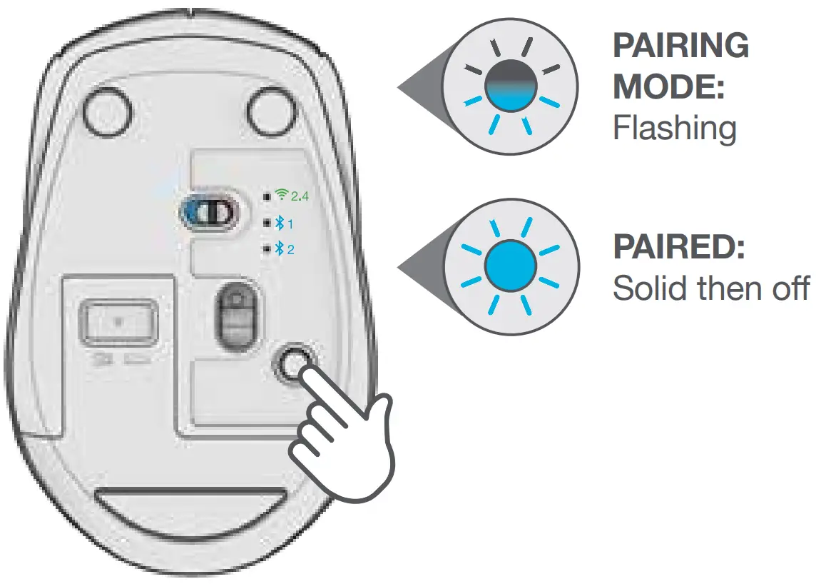 JLAB GO Mouse and GO Charge Wireless Mouse - fig3