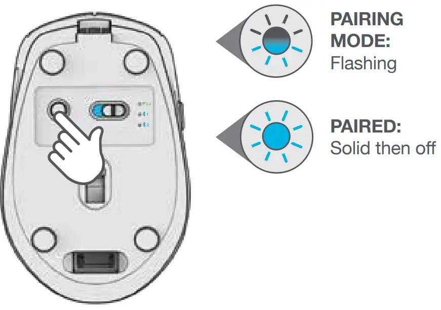 JLAB GO Mouse and GO Charge Wireless Mouse - fig7