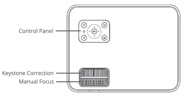 ZEBRONICS-ZEB-LP2800HD-Full-HD-LED-Projector-fig1