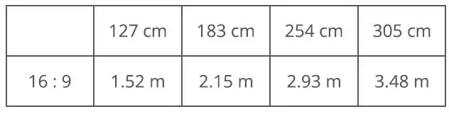 ZEBRONICS-ZEB-LP2800HD-Full-HD-LED-Projector-fig10