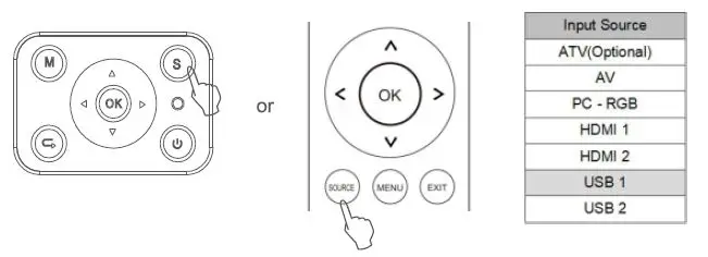 ZEBRONICS-ZEB-LP2800HD-Full-HD-LED-Projector-fig17