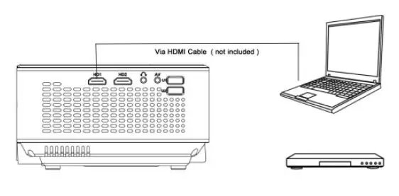 ZEBRONICS-ZEB-LP2800HD-Full-HD-LED-Projector-fig19