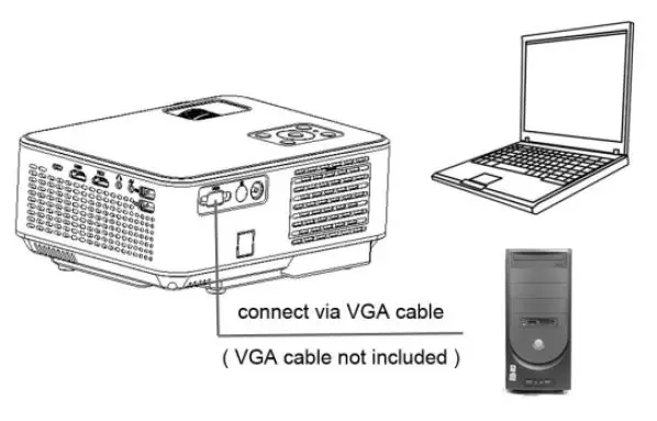 ZEBRONICS-ZEB-LP2800HD-Full-HD-LED-Projector-fig21