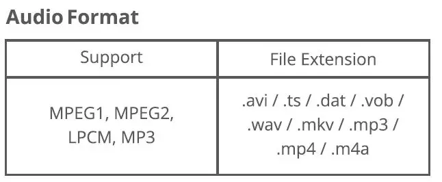 ZEBRONICS-ZEB-LP2800HD-Full-HD-LED-Projector-fig24