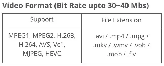 ZEBRONICS-ZEB-LP2800HD-Full-HD-LED-Projector-fig25