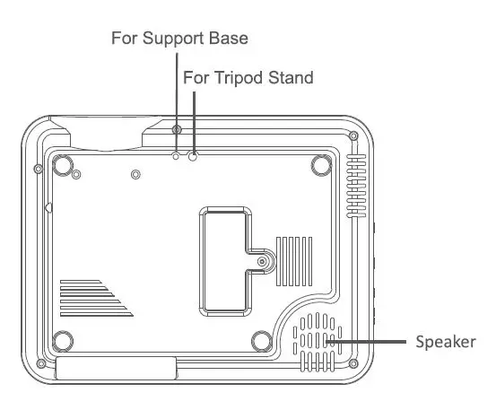 ZEBRONICS-ZEB-LP2800HD-Full-HD-LED-Projector-fig3