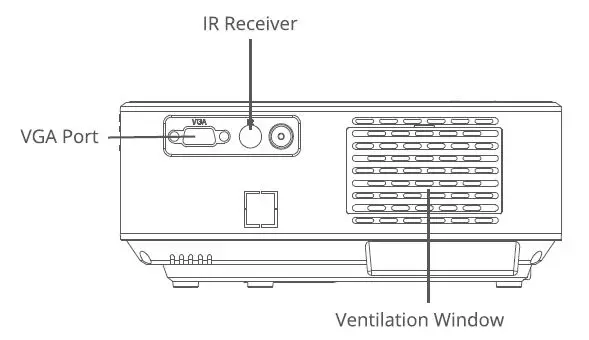 ZEBRONICS-ZEB-LP2800HD-Full-HD-LED-Projector-fig7