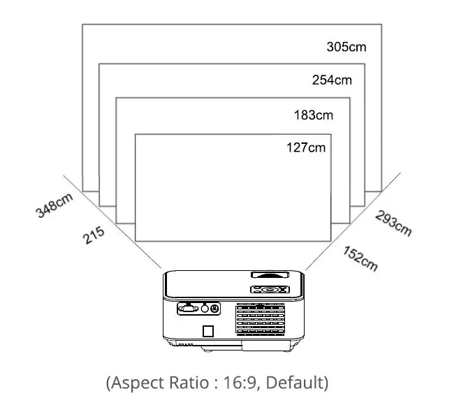 ZEBRONICS-ZEB-LP2800HD-Full-HD-LED-Projector-fig9