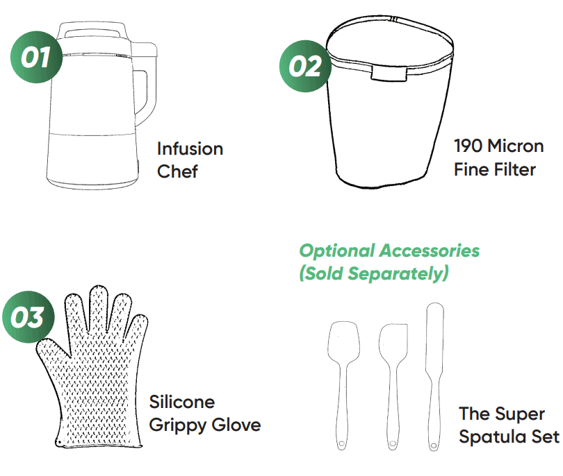 NEBULA B08HS3R5MT Infusion Chef - overview