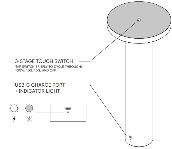 Pablo Luci Table and Floor-fig1