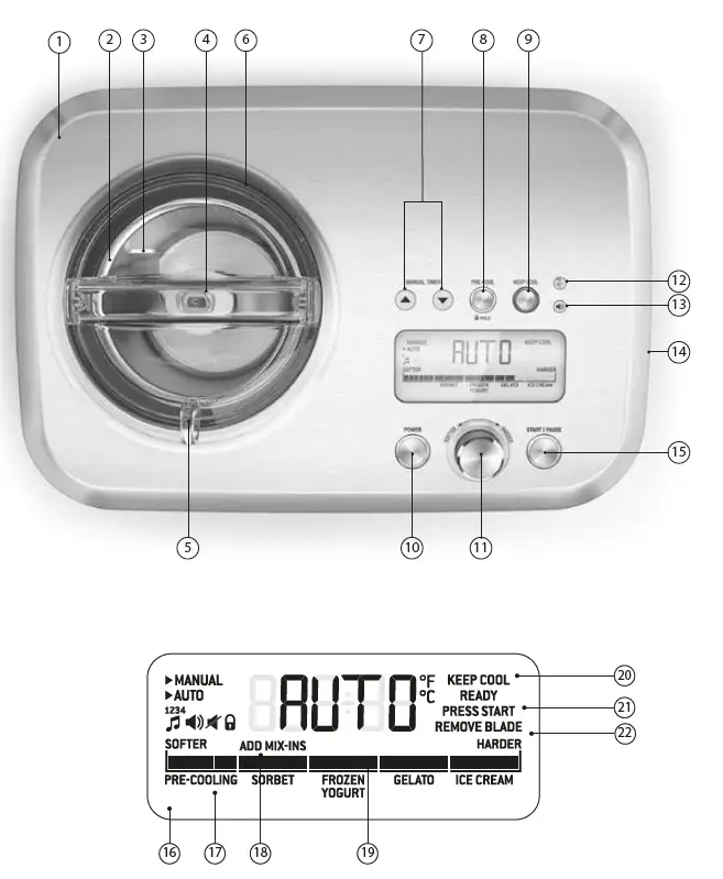 Sage-SCI600-The-Smart-Scoop-Ice-Cream-Machine-1