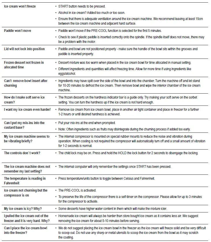 Sage-SCI600-The-Smart-Scoop-Ice-Cream-Machine-4