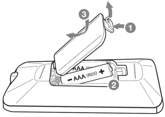 LG SK1D 2 0 ch Sound Bar with Bluetooth Connectivity - battery
