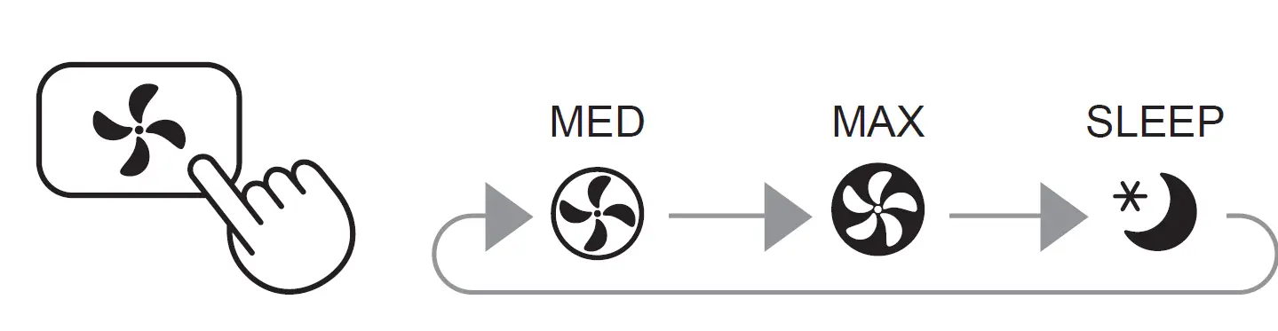 SHARP-UA-PE30E-Portable-Air-Purifier-FIG-10