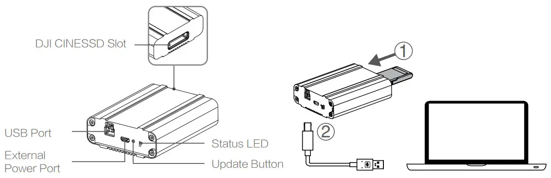 dji CINESSD Station for Inspire 2 Quadcopter- dji CINESSD Station for Inspire 2 Quadcopter- dji CINESSD Station for Inspire 2 Quadcopter