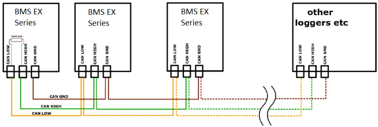 solarMD SS4037 11 Advanced Lithium Ion Battery - Fig 40