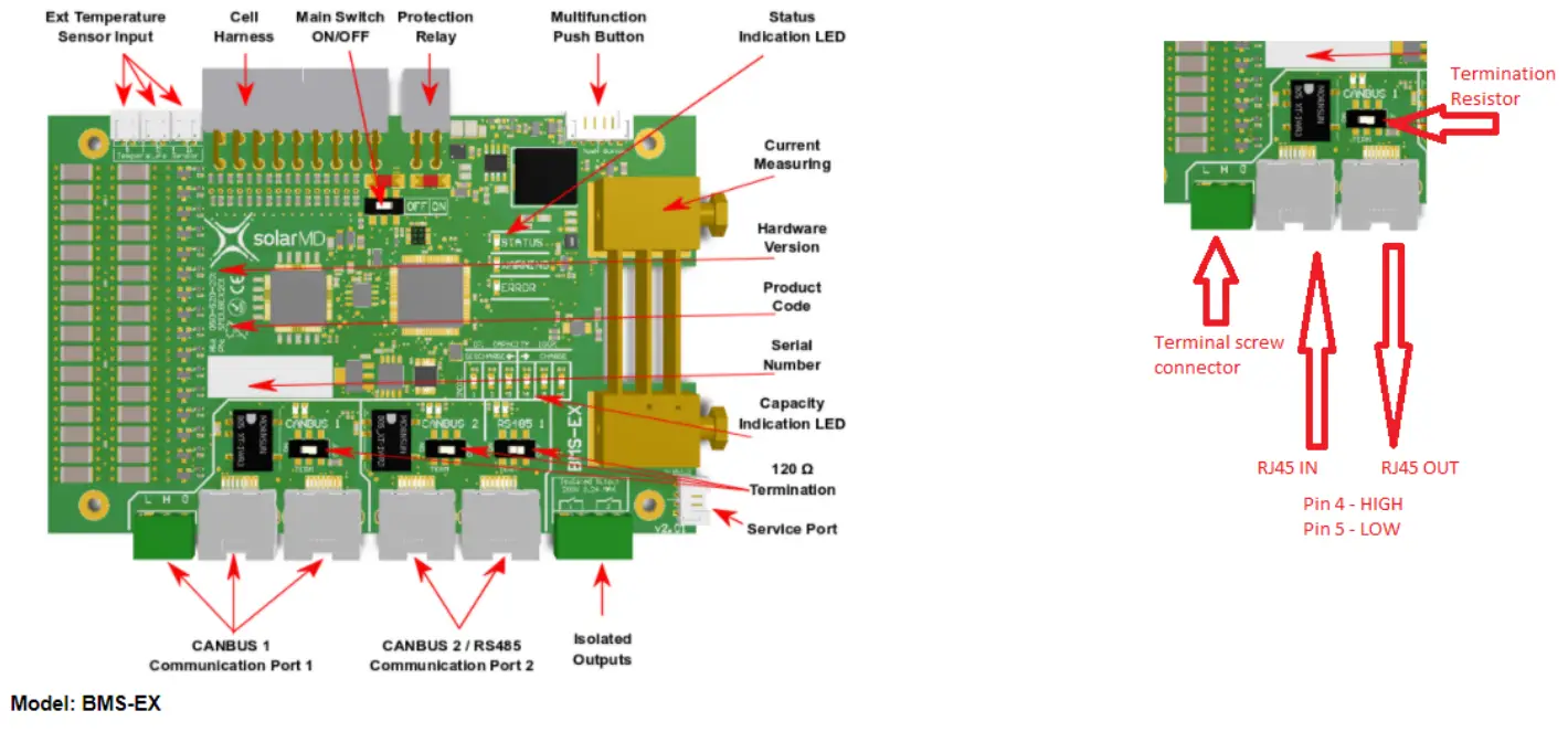 solarMD SS4037 11 Advanced Lithium Ion Battery - Fig 41