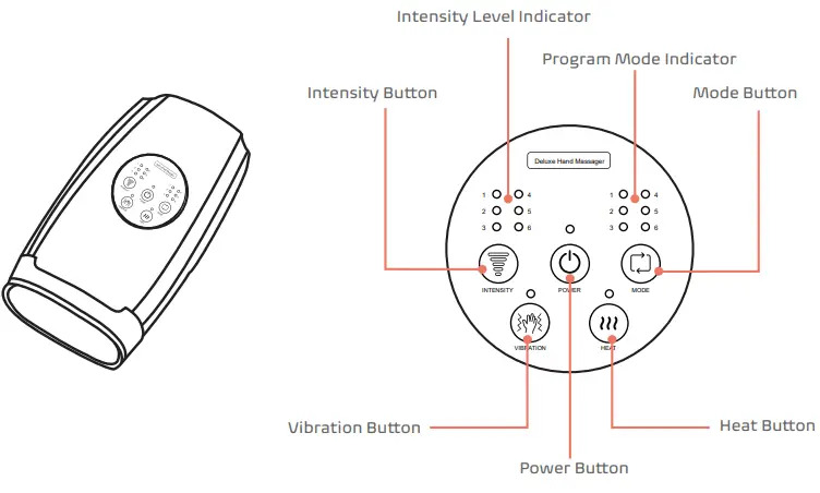 Belmint BEL CHM Deluxe Hand Massager -fig1