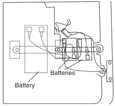 Handan City Jianerle Toy ZH130435198508 Electric Four wheeler for children Installation Guide - Connect the power