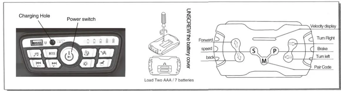 Handan City Jianerle Toy ZH130435198508 Electric Four wheeler for children Installation Guide - Instructions