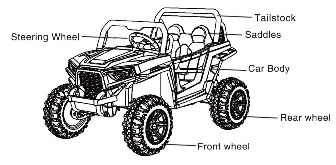 Handan City Jianerle Toy ZH130435198508 Electric Four wheeler for children Installation Guide - Product Overview