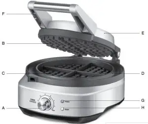 GETTING TO KNOW YOUR NEW APPLIANCE