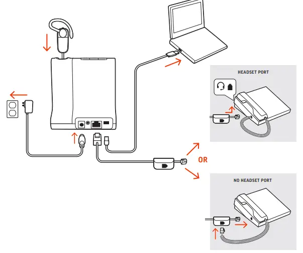 poly-211200-01-Savi-8240-UC-USB-Wireless-Headset-fig-2