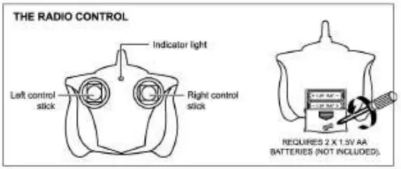 kmart P 43030064 2.4GHz Remote Control Stunt Car - fig 1