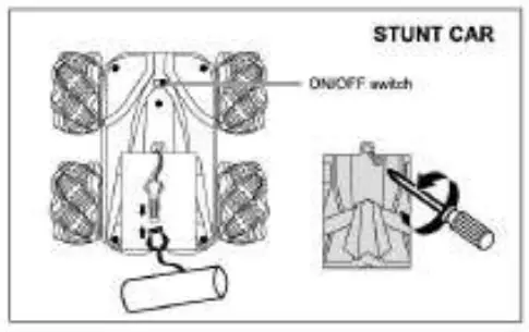 kmart P 43030064 2.4GHz Remote Control Stunt Car - fig 2