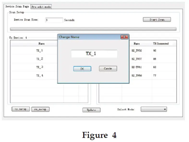 Double click on a TX unit